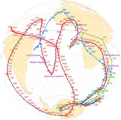 Frontiers | 888–444 Ma Global Plate Tectonic Reconstruction With